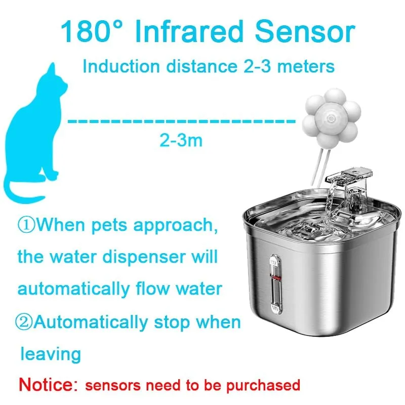 2L Stainless Steel Auto Smart Motion Sensor Cat Dog Water Dispenser