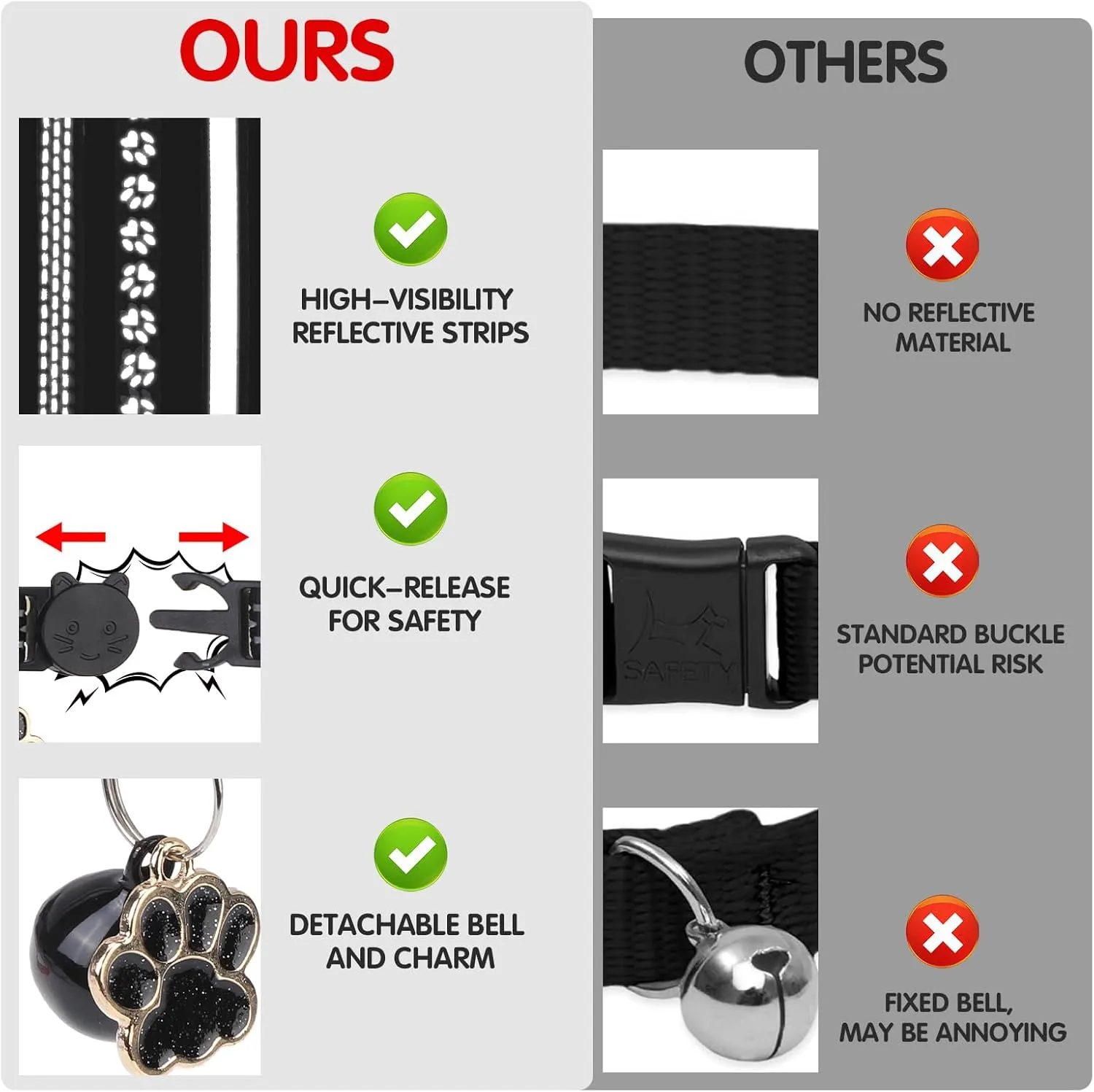 BINGPET Reflective Cat Collar Breakaway with Bells,3 Pack Kitten Collar for Girl Boy Cats with Cute Pendant Glow in The Dark,Adjustable 8''-11.8'',Black