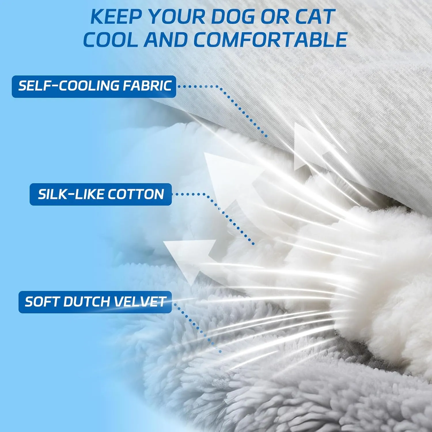 Dog Cooling Mat Self Coolings Foldable Cooling Pad for Dog in Summer Coolings Mat for Dogs and Cats Machine Washable (X-Large)