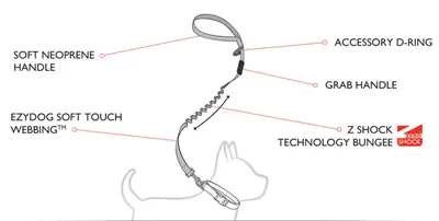 EzyDog Zero Shock LITE Leash for Smaller Dogs