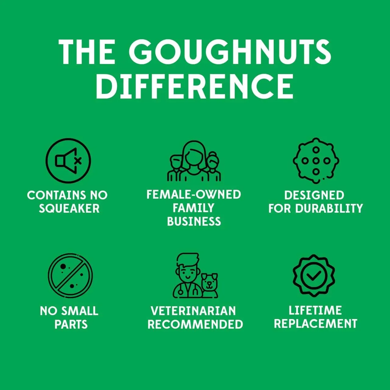 Goughnuts  Dog Toys for Aggressive Chewers | Virtually Indestructible Pull Toy for Large Breeds Such as Pit Bulls and German Shepherds | Heavy Duty Tug Dog Toy | Large | Black