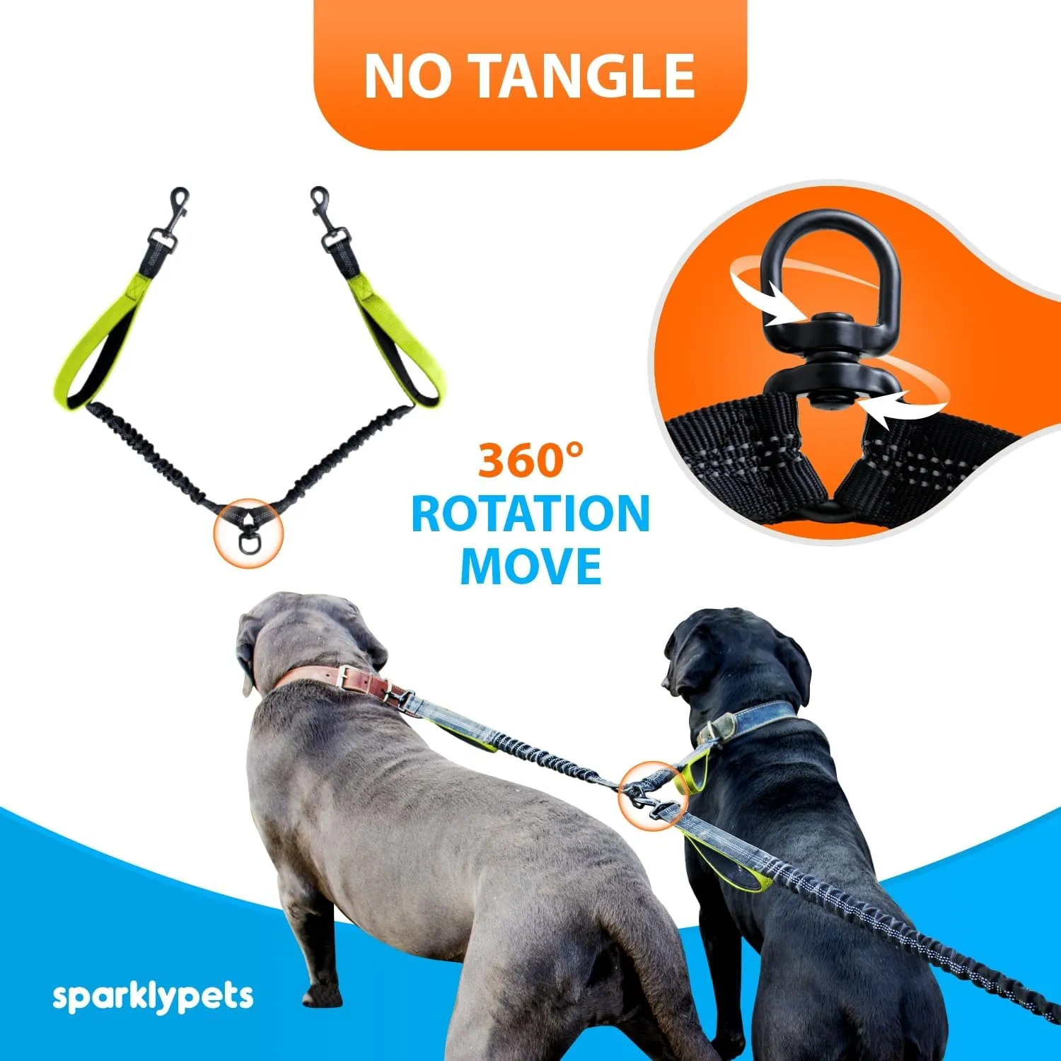 SparklyPets Hands Free Double Dog Leash  Dual Leash for Medium and Large Breeds  Lead for 2 Dogs with Padded Handles, Reflective Stitches, No Pull, Tangle Free
