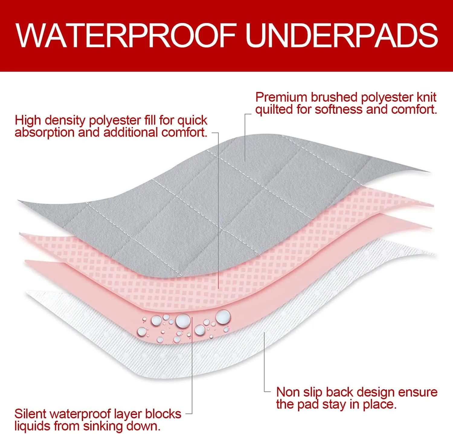 Washable Pee Pads for Dogs Extra Large, Reusable Quilted Dog Playpen Pads for Large Dogs, Non-Slip Whelping Pads, for Training, Travel, Whelping, Housebreaking, Incontinence, 65" x 48"
