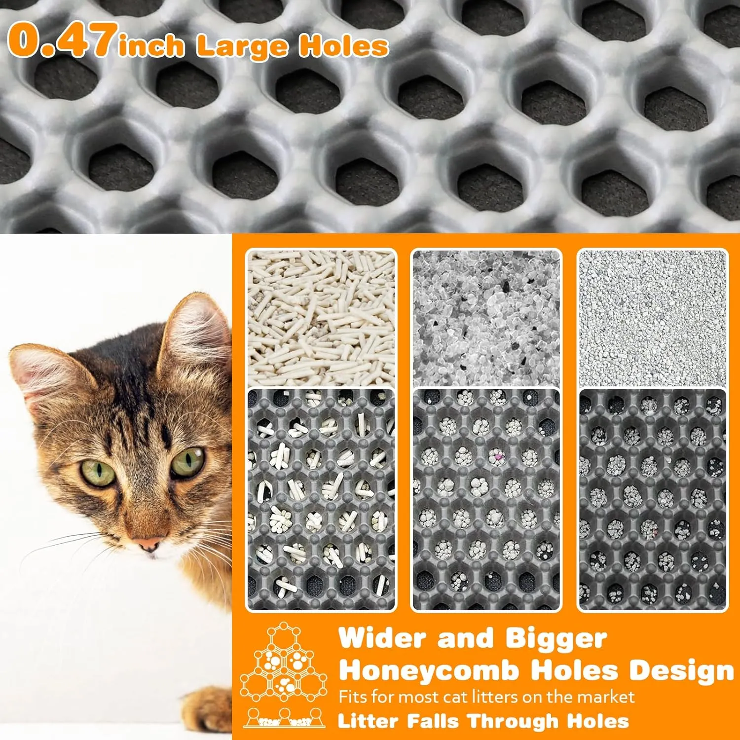 Waterproof Cat Litter Mat, Double Layer EVA, Odor-Free Large Grid, Urine Proof, Easy Cleanup (Gray, 24 x 35)