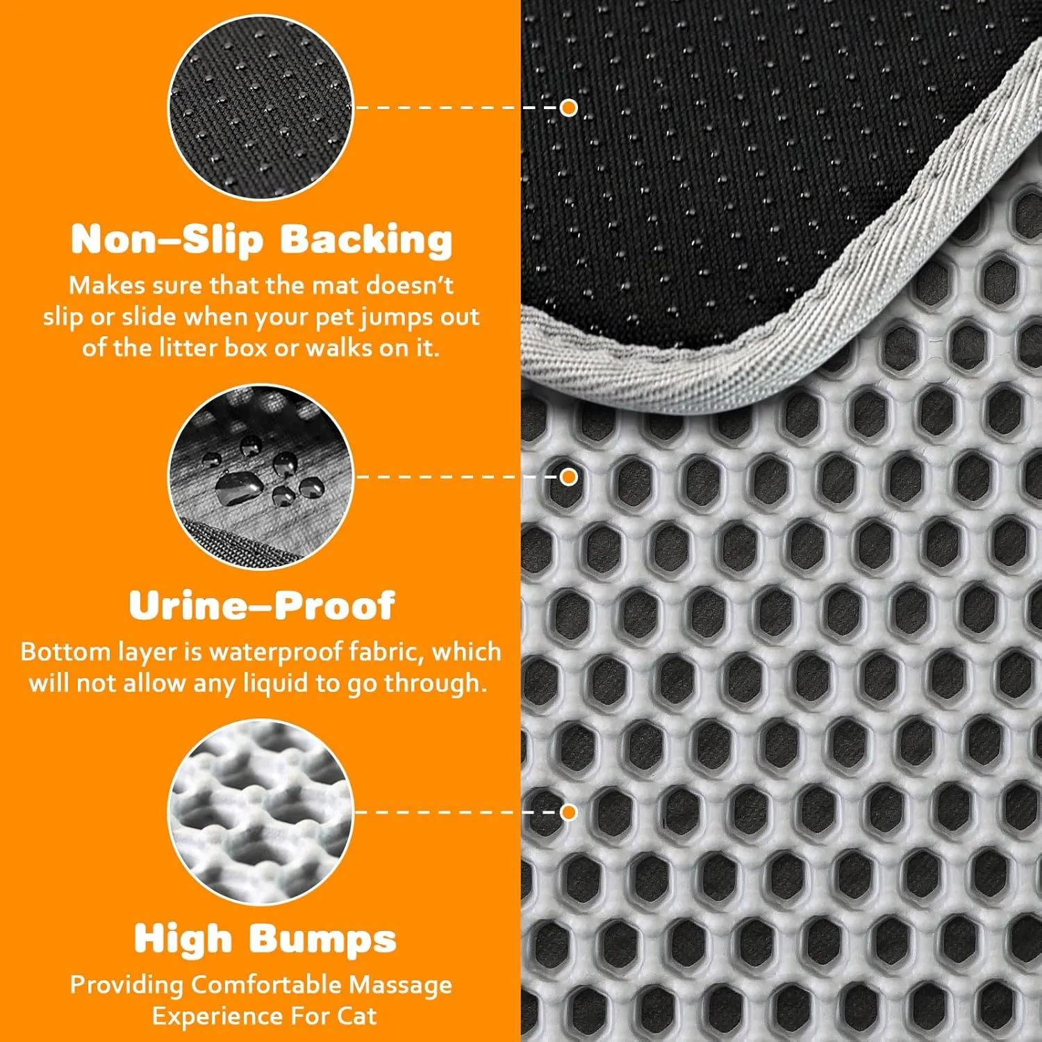 Waterproof Cat Litter Mat, Double Layer EVA, Odor-Free Large Grid, Urine Proof, Easy Cleanup (Gray, 24 x 35)
