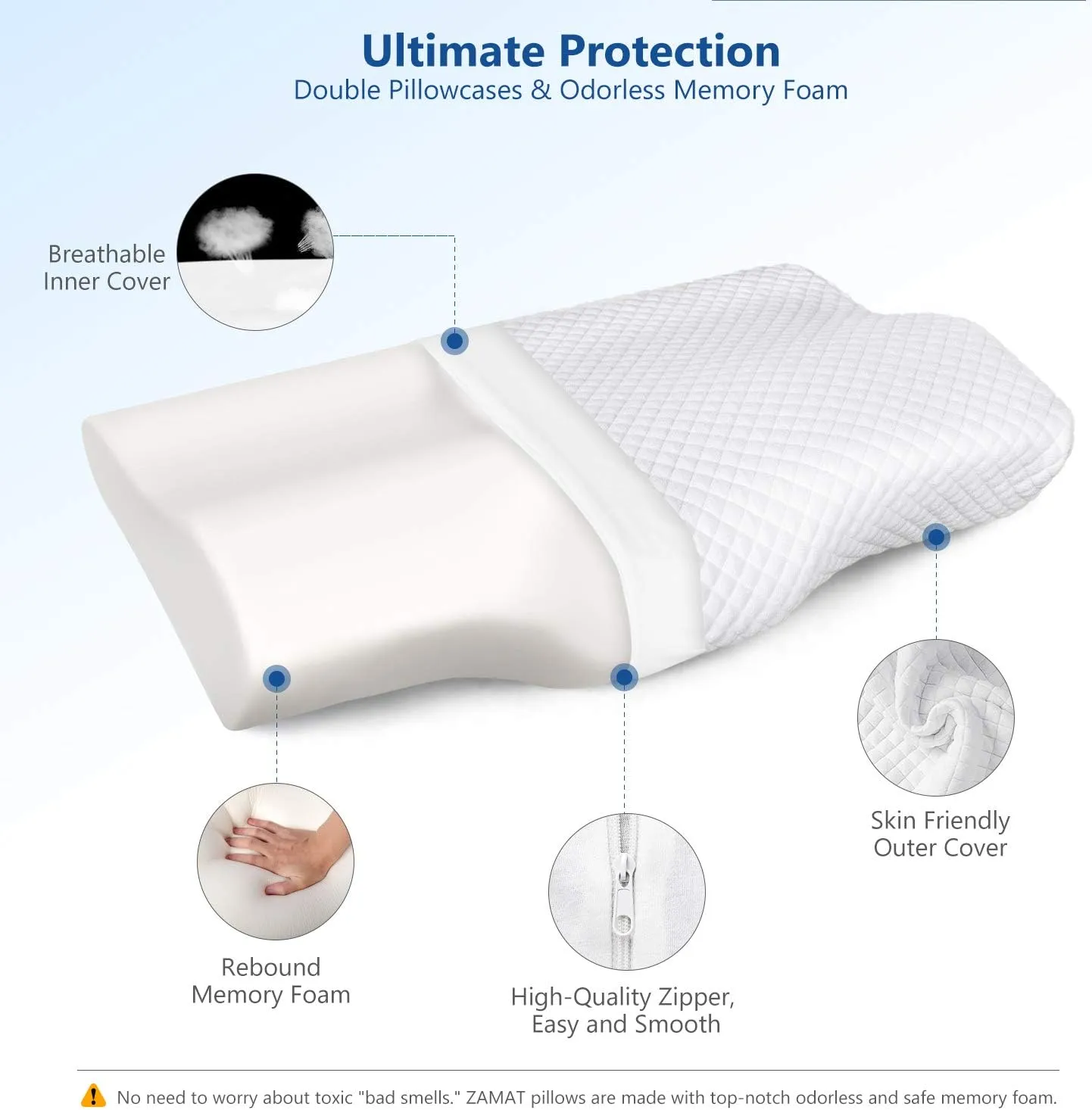 ZAMAT Memory Foam Pillow for Neck Pain Relief, Adjustable Ergonomic Cervical Pillow for Sleeping, Orthopedic Neck Pillow with Washable Cover, Bed Pillows for Side, Back, Stomach Sleepers
